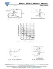 IRFR9014PBF datasheet.datasheet_page 6