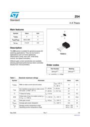 Z0402MF datasheet.datasheet_page 1