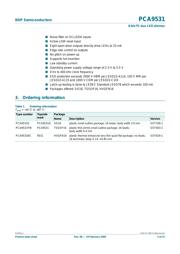 PCA9531D datasheet.datasheet_page 2