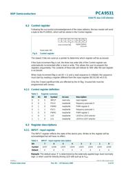 PCA9531D datasheet.datasheet_page 6