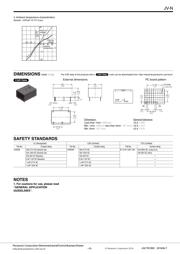 JVN1AF100FJ datasheet.datasheet_page 3