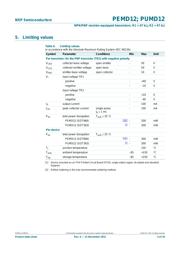 PUMD12,115 数据规格书 3