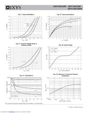 IXFH12N120P datasheet.datasheet_page 4