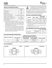 THS3061DRG4 datasheet.datasheet_page 2