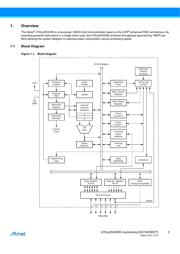 ATTINY45-15ST1 datasheet.datasheet_page 3