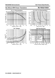 MJ15024 datasheet.datasheet_page 3