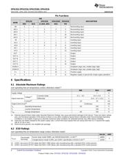 OPA316IDCKT datasheet.datasheet_page 4