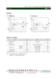 VDA2210CNA datasheet.datasheet_page 5