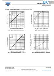 IRFPC50PBF datasheet.datasheet_page 3