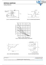 IRFPC50PBF datasheet.datasheet_page 6