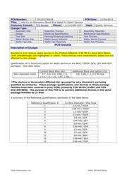 CD74AC00EG4 datasheet.datasheet_page 1