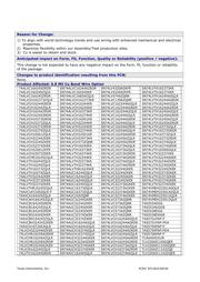 SN75161BNG4 datasheet.datasheet_page 2