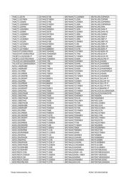 CD74HCT20EG4 datasheet.datasheet_page 4