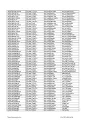 CD74AC00EG4 datasheet.datasheet_page 5