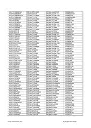 CD74AC00EG4 datasheet.datasheet_page 6