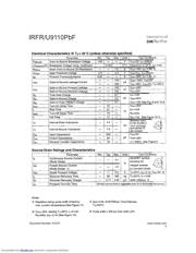 IRFR9110PBF datasheet.datasheet_page 2