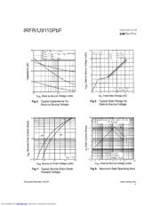 IRFR9110PBF datasheet.datasheet_page 4