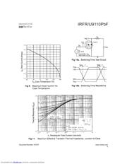 IRFR9110PBF datasheet.datasheet_page 5