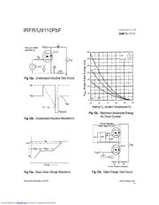 IRFR9110PBF datasheet.datasheet_page 6