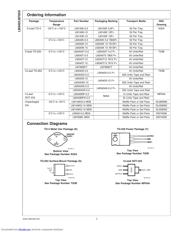 LM340T-5.0 datasheet.datasheet_page 2