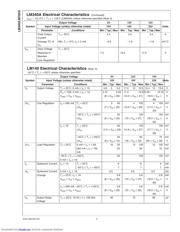 LM340T-5.0 datasheet.datasheet_page 4