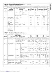 LM340T-5.0 datasheet.datasheet_page 5