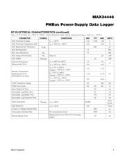 MAX34446EVKIT datasheet.datasheet_page 3