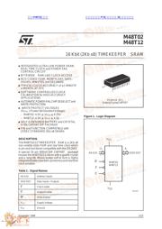 M48T02 datasheet.datasheet_page 1