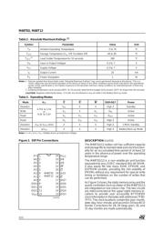 M48T02 datasheet.datasheet_page 2