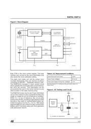 M48T02 datasheet.datasheet_page 3