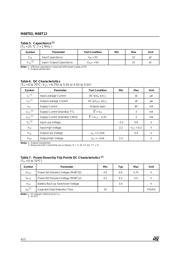 M48T02 datasheet.datasheet_page 4