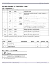 8P34S1204NLGI datasheet.datasheet_page 2