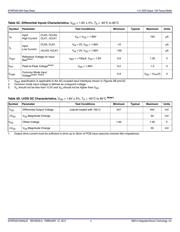 8P34S1204NLGI datasheet.datasheet_page 4