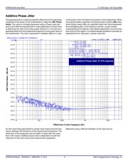 8P34S1204NLGI datasheet.datasheet_page 6