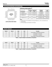 SY55858UHGTR datasheet.datasheet_page 2