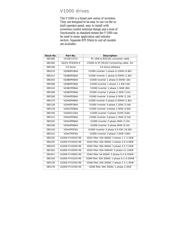 VZAB0P4BAA datasheet.datasheet_page 1