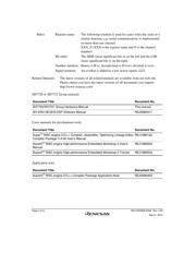 R8A77210C133BGV datasheet.datasheet_page 6