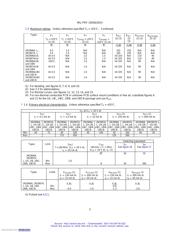 JANS2N2907AUA datasheet.datasheet_page 2