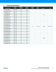 ATXMEGA32D4-MHR datasheet.datasheet_page 2