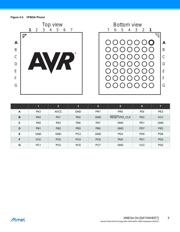 ATXMEGA32D4-MHR datasheet.datasheet_page 5