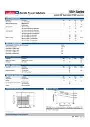 NMH0512DC datasheet.datasheet_page 2