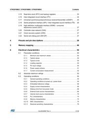 STM32F098VCH6 datasheet.datasheet_page 3