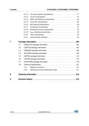 STM32F098VCH6 datasheet.datasheet_page 4