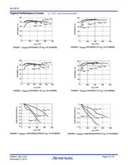 ISL8201MEVAL1Z datasheet.datasheet_page 5