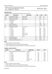 PDTC114YE datasheet.datasheet_page 4