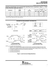 SN74CBT3306 datasheet.datasheet_page 3