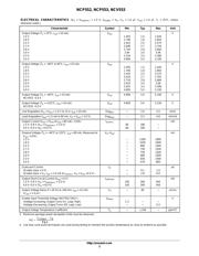 NCP553SQ15T1 datasheet.datasheet_page 3