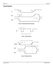 MIC1232MY-TR datasheet.datasheet_page 5