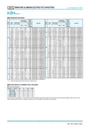 EKZH160ELL102MJ16S datasheet.datasheet_page 2