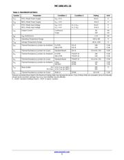 MC100LVEL16DT datasheet.datasheet_page 3